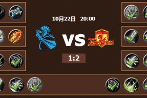 AYX- 穆里尼奥誓言带领本菲卡冲击欧冠 