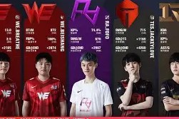 AYX- 拉多克vs刘易斯二番战 