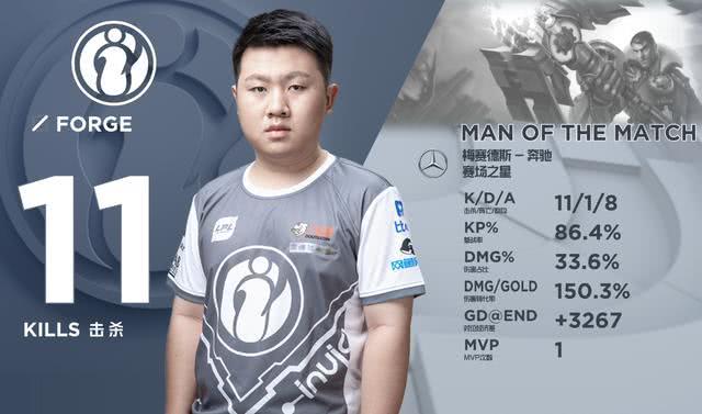 关于Rookie连续三场比赛得分超过回归赛场,西班牙队挑战极限!的信息 关于Rookie连续三场比赛得分超过回归赛场,西班牙队挑战极限!的信息